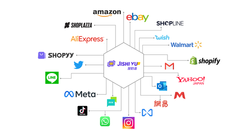 站群网站的 SEO 优化策略：构建行业动态导向